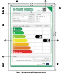 Energielabel Spanje 248x300