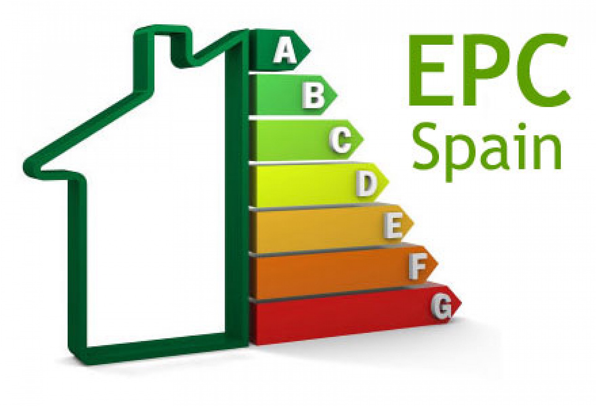 EPC Spanje Energielabel